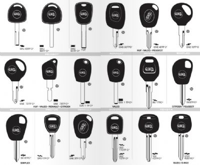 Isparta Oto Anahtarcı